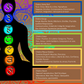 "NaturalMeditation"  - Le Bracelet aux 7 Chakras